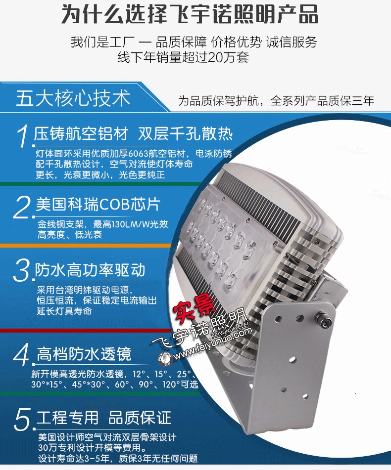 LED户外投光灯200w-1000w大功率投射灯