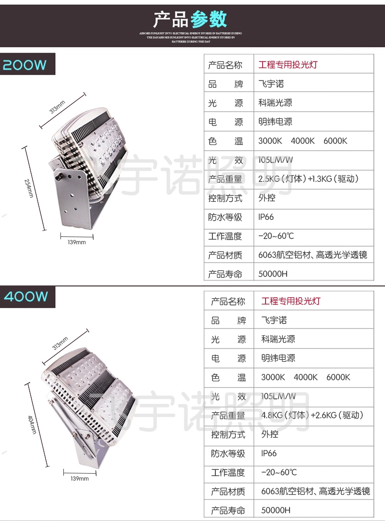 LED户外投光灯200w-1000w大功率投射灯