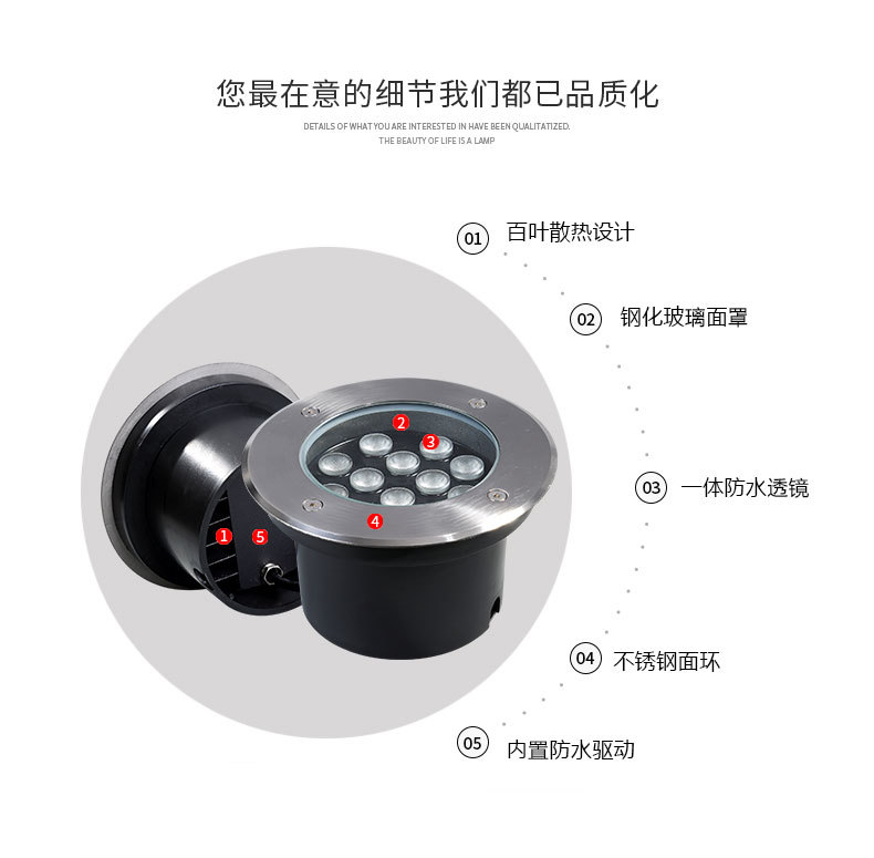 LED户外防水圆形公园地埋灯景观庭院嵌入式不锈钢埋地灯